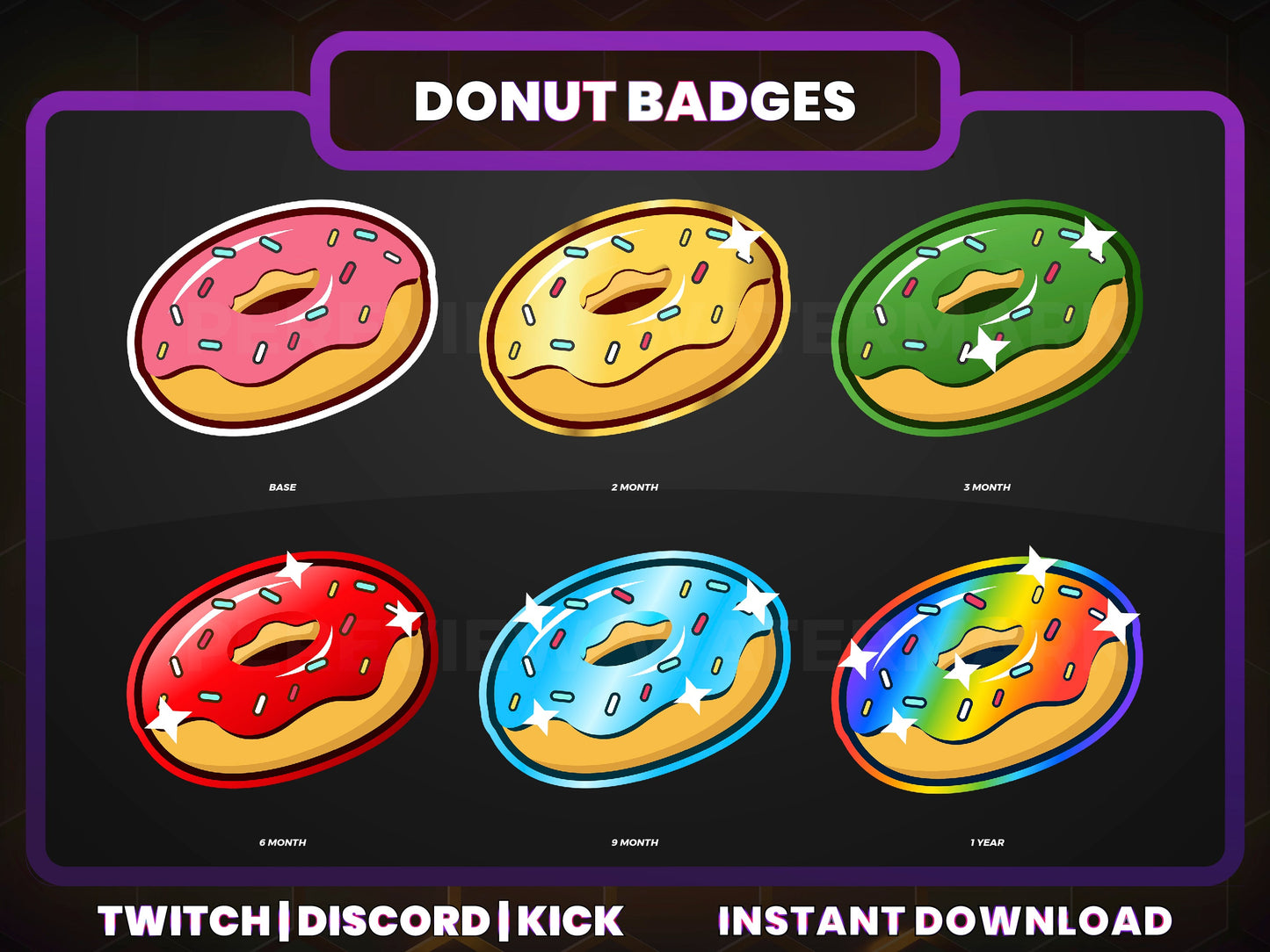 Donut Badge Pack – Sweet Twitch/Discord Sub Icons (Base to 1 Year)