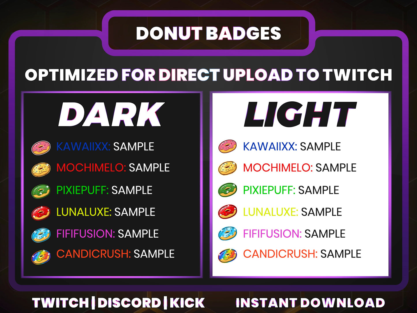 Donut Badge Pack – Sweet Twitch/Discord Sub Icons (Base to 1 Year)